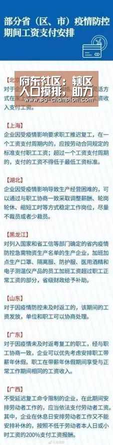 府东社区:辖区人口摸排,助力企业复工“PG电子”(图1) PG棋牌